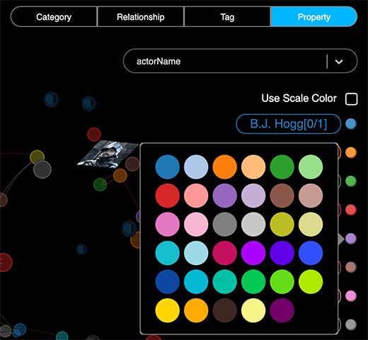 Color