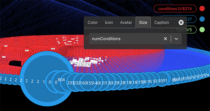 03 02 10 NodeSizeConditions