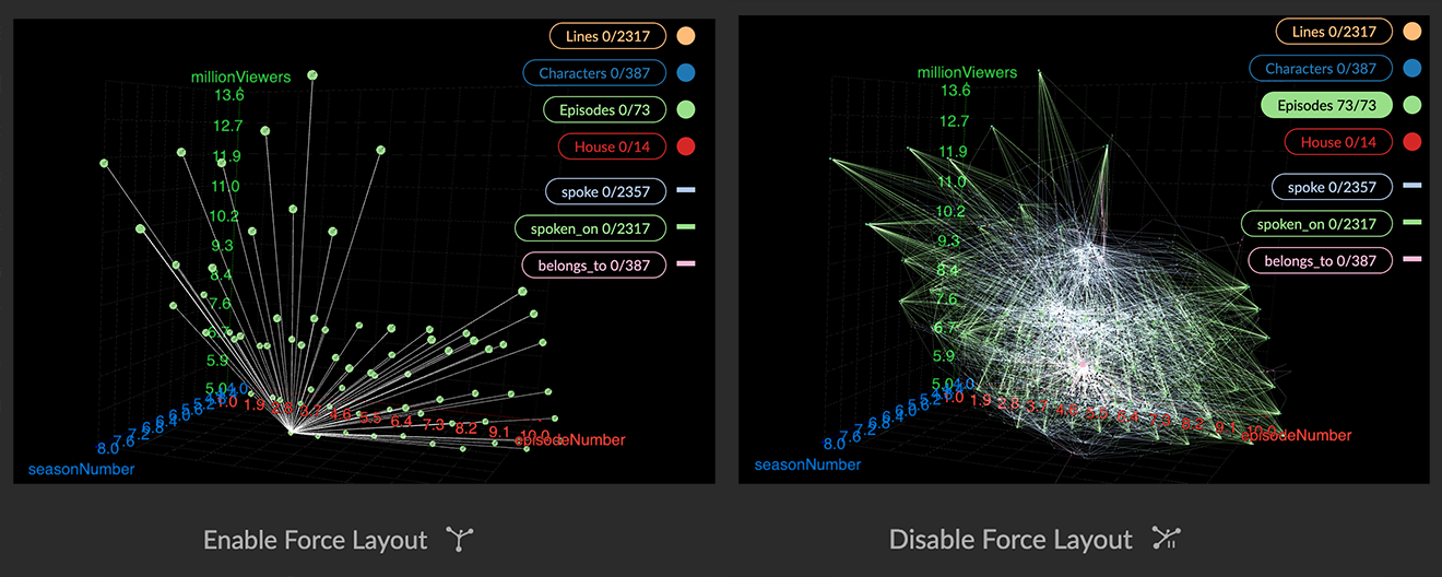 08 02 04 EnableDisableForce720