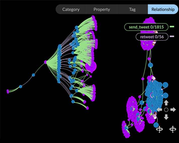 08 00 05 TreeLayout720