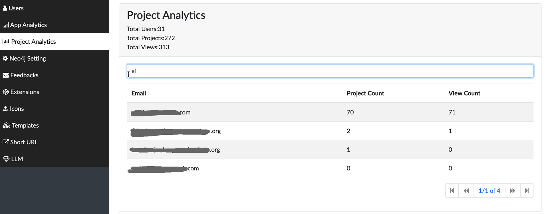 03 02 ProjectAnalytics