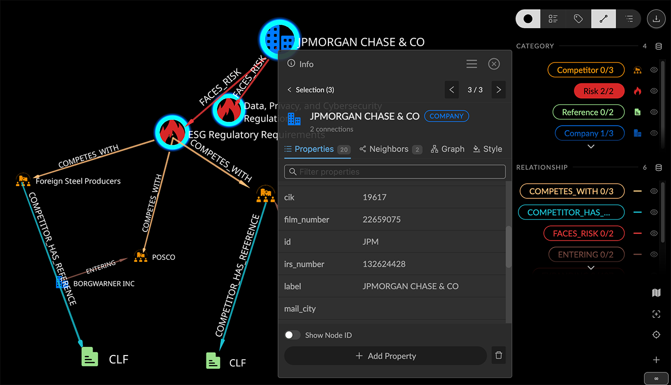 01 01 01 PropertyGraphExample