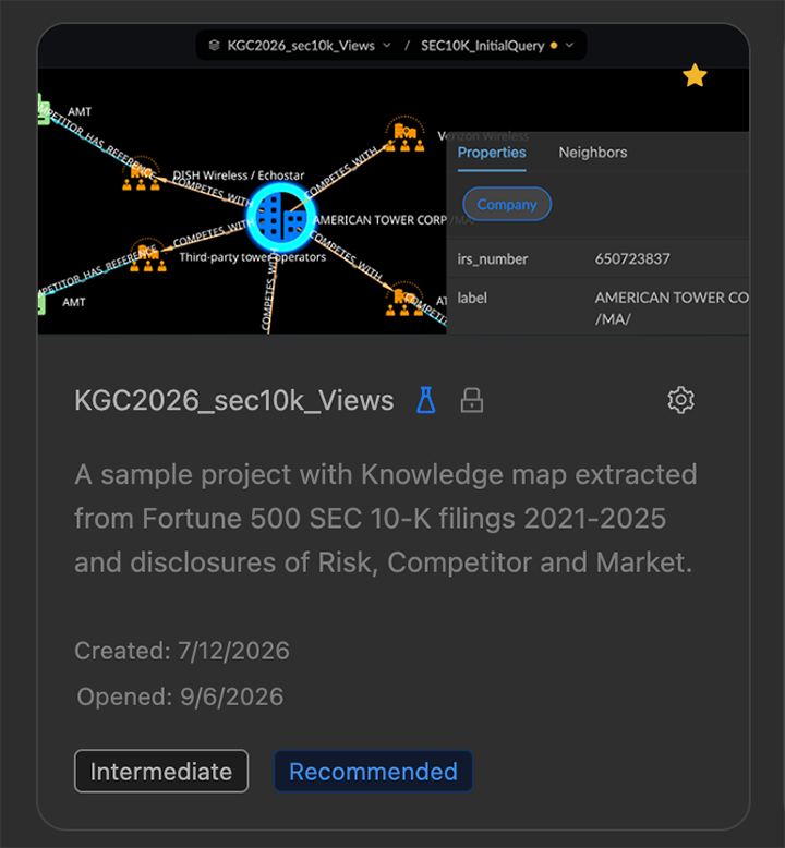 01 03 15 ProjectsCardDisplay