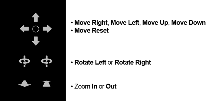 01 04 29 GUINavControls