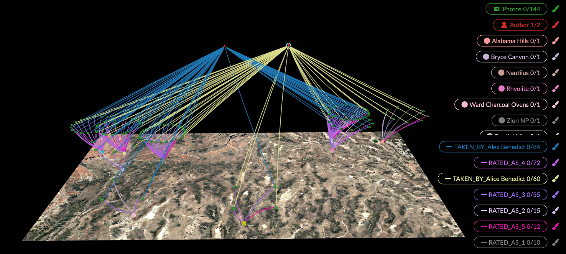 02 02 12 MappingDynamic