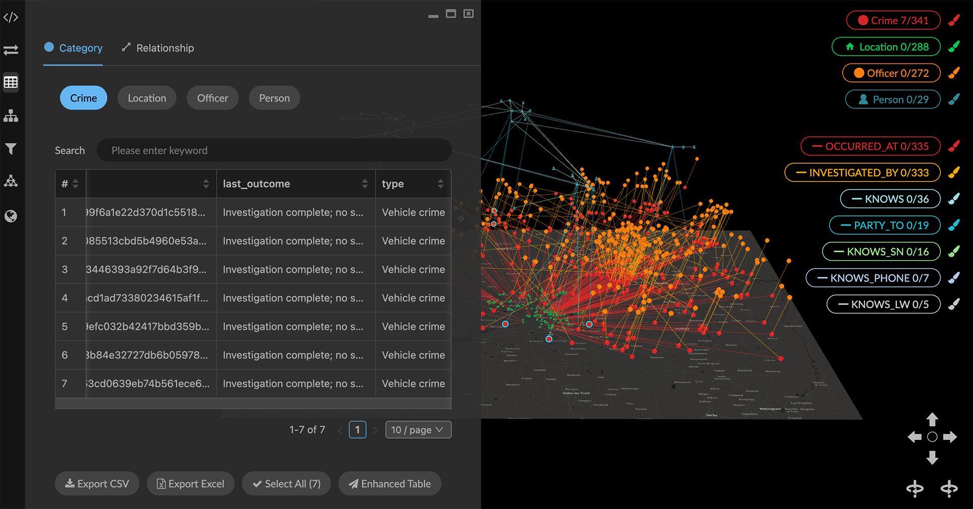 02 07 05 TableCategorySelected