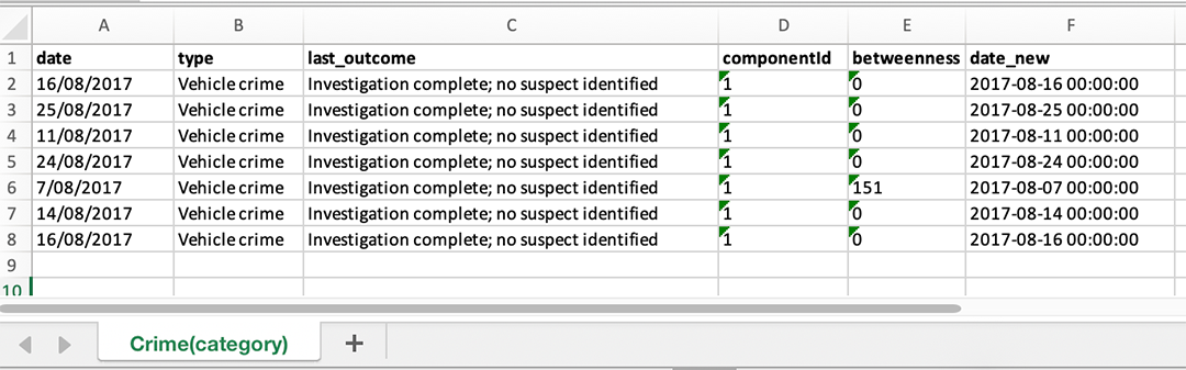 02 07 06 ExportCSVExcelTable