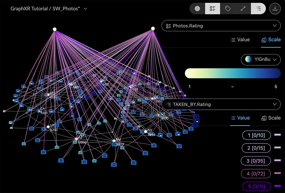 03 02 09 PropScaleSelect