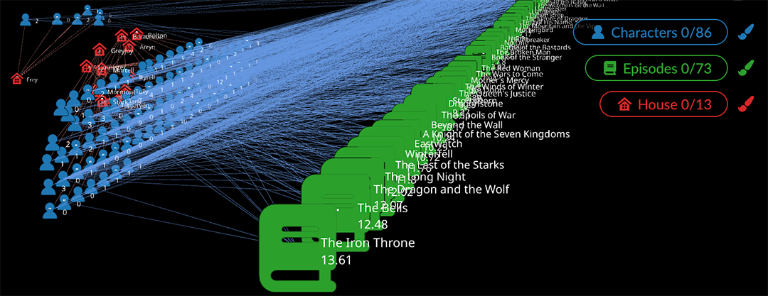 03 02 14 CaptionsSingleValue