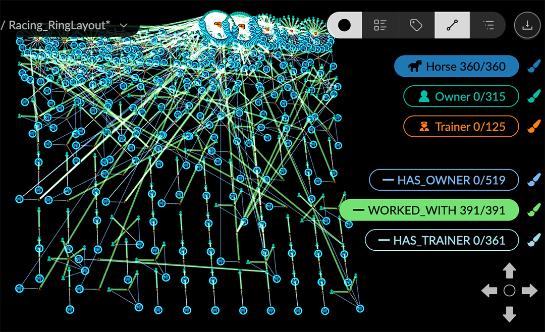 04 02 01 LegendCatRelSelect