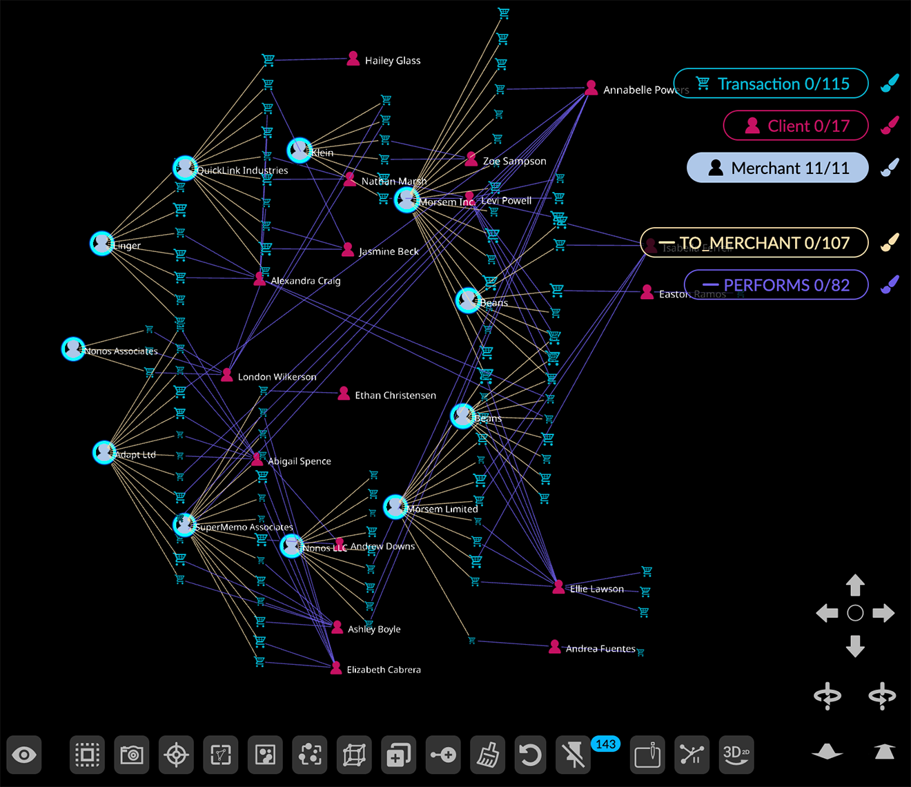 04 03 21 TraceSubgraphLayout
