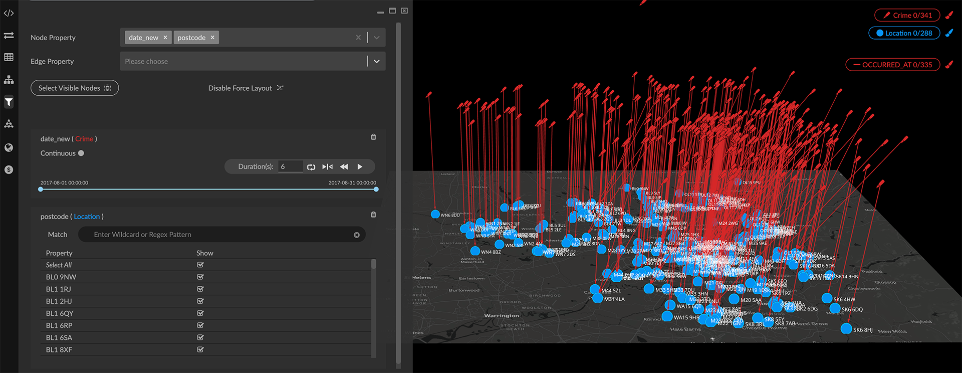 04 03 24 FilterCategorical