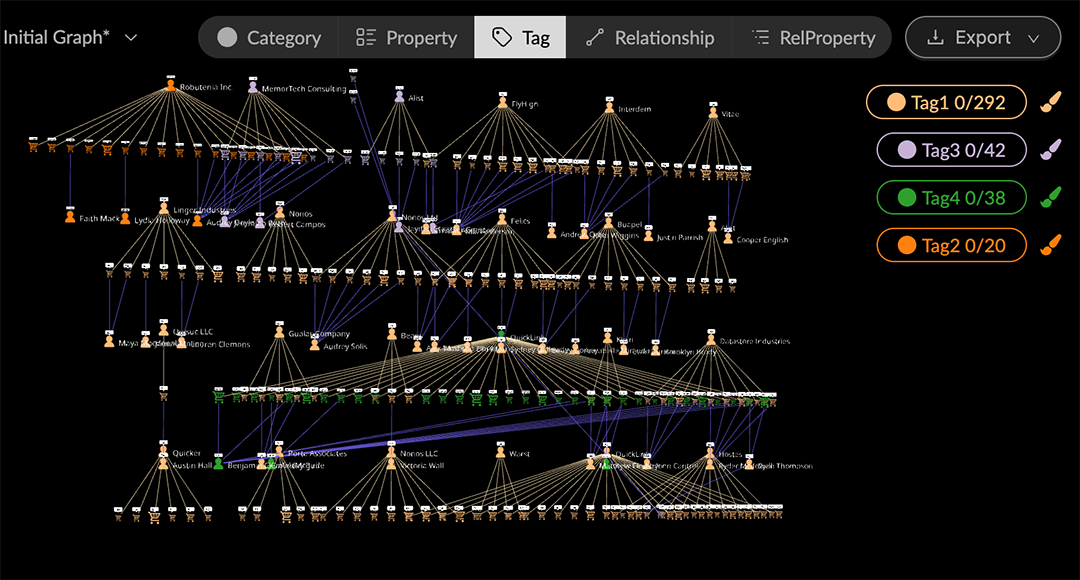 04 05 04 TagNodeLegend