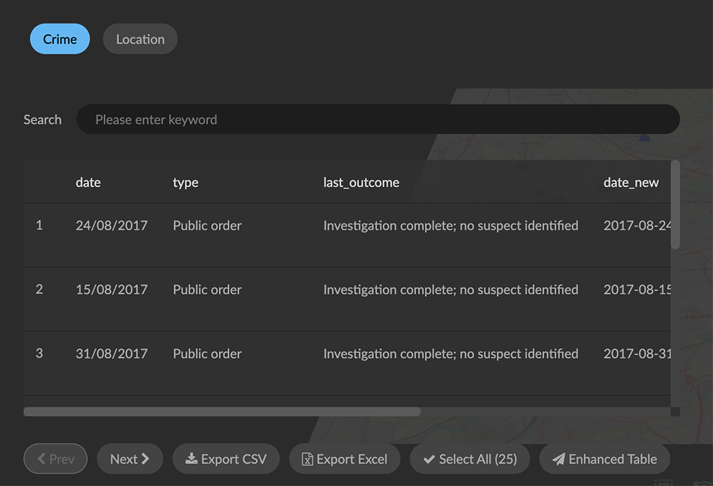04 06 04 BasicTableScrollProps