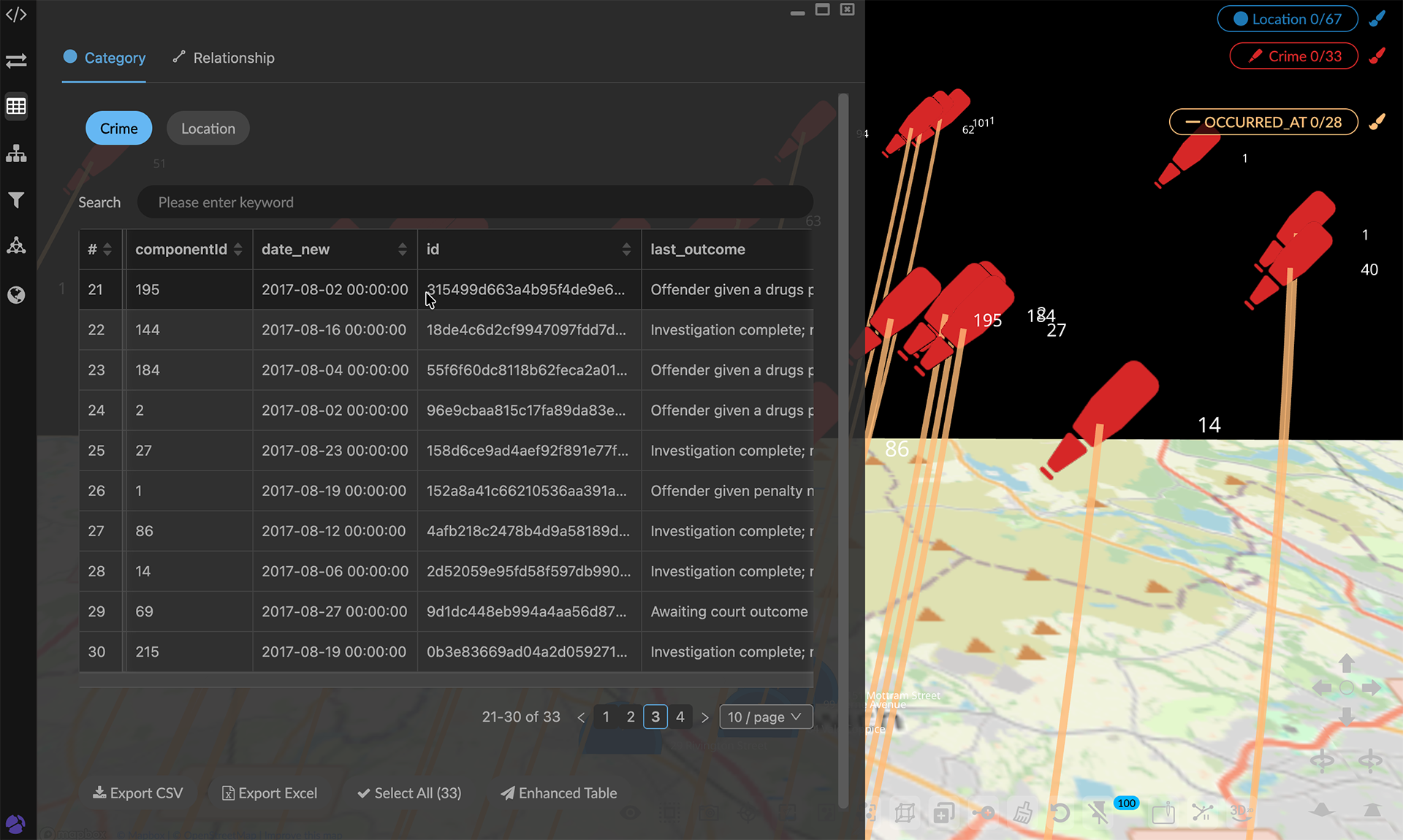 04 06 05 BasicTableCenterOn