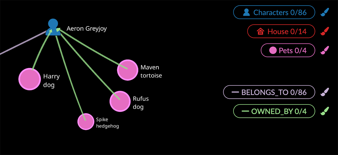 05 01 08 CreateEdges