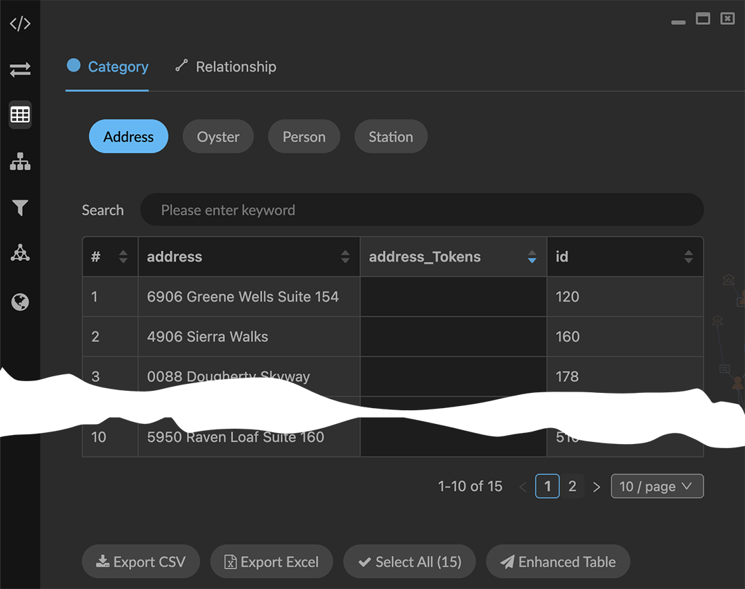 05 19 01 PropDeleteTable