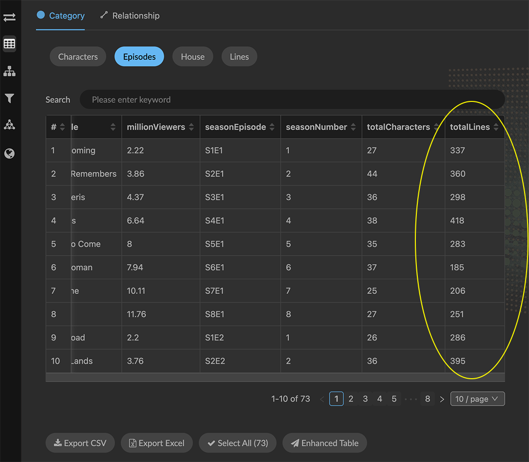 06 03 02 AggregateTable