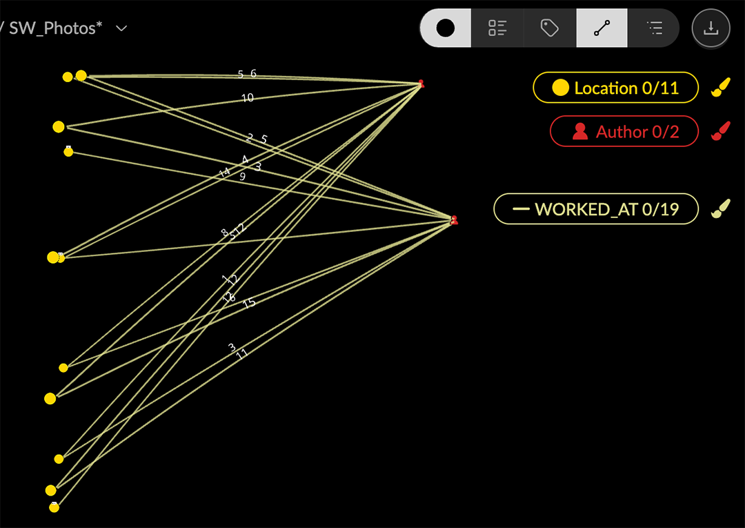 06 06 06 ShortcutOnly