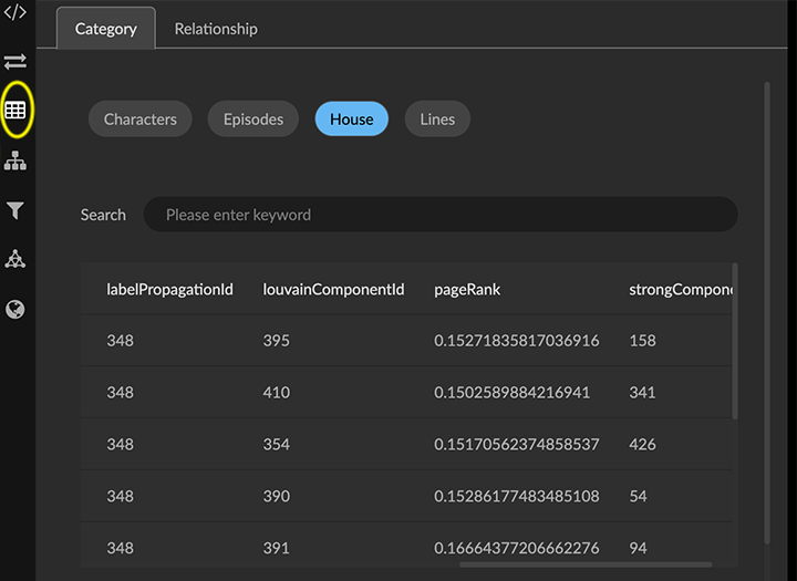 07 01 05 AlgorithmResultsTable