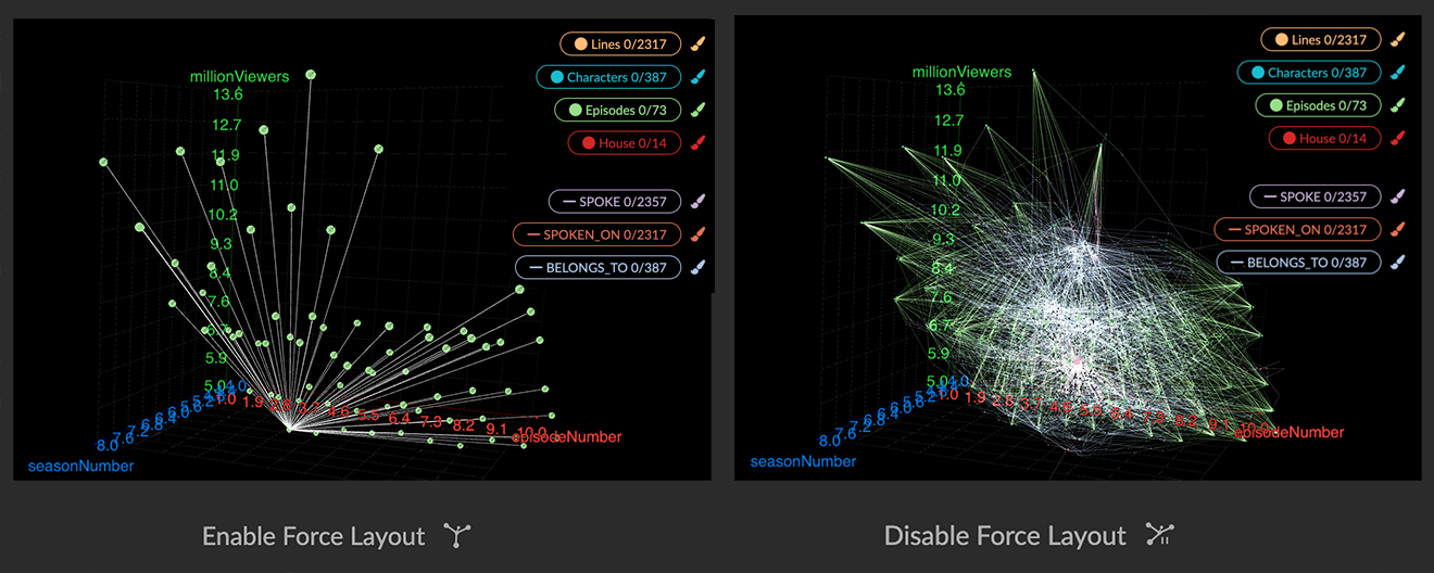 08 02 02 EnableDisableForce