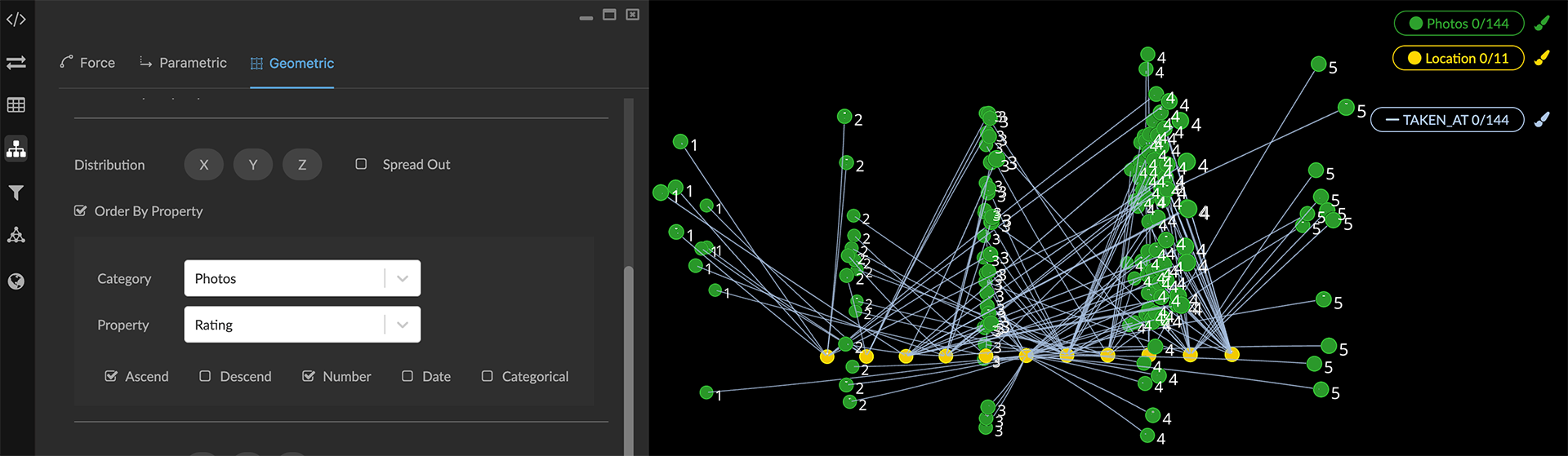 08 03 05 GeomDistRatings
